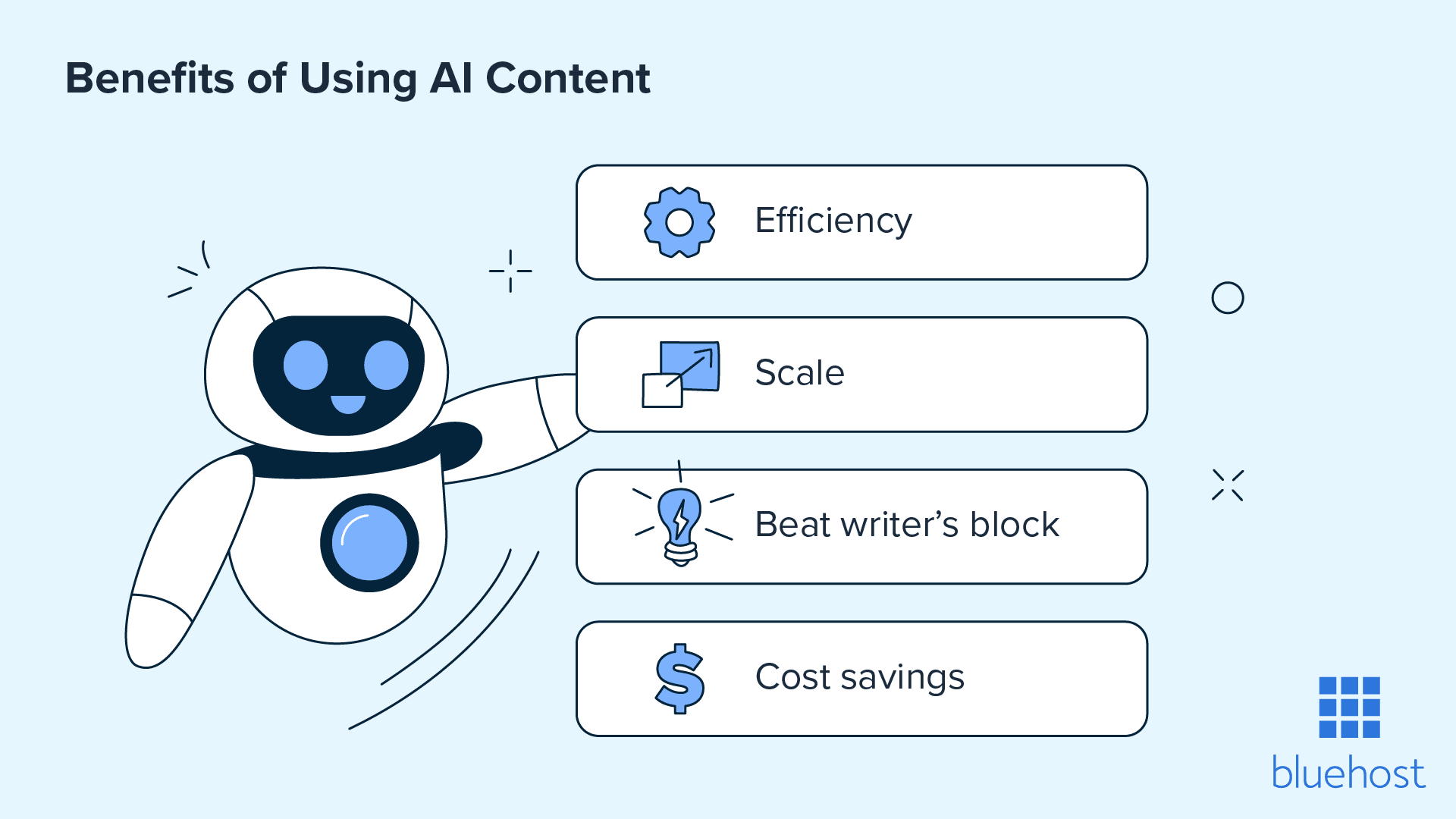 Benefits of using AI content.