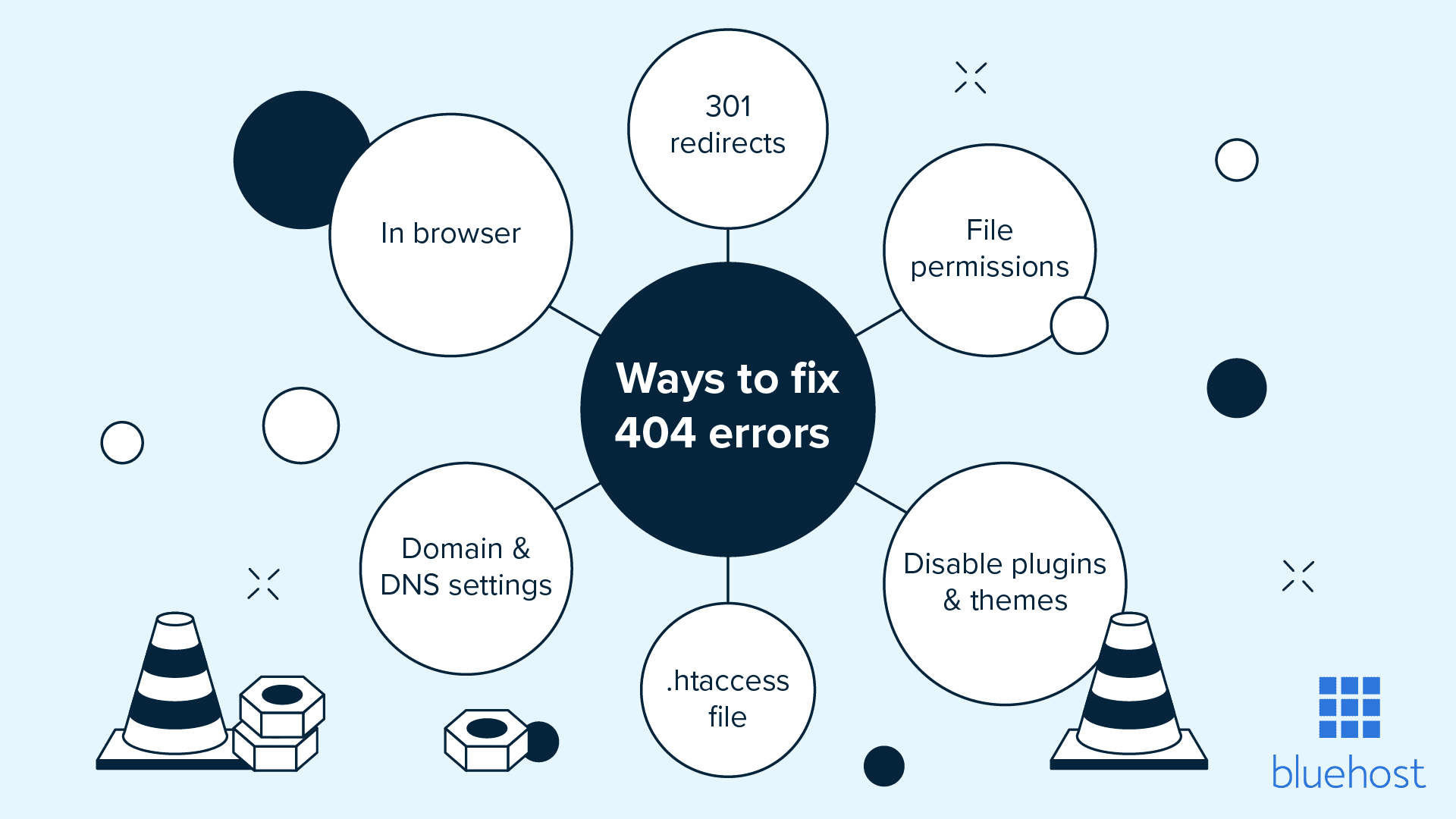 Ways to fix 404 errors