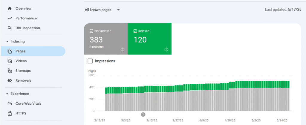 Google Search Console page indexing report